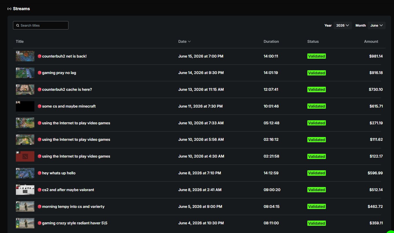 June payout screenshot showing higher validated earnings after working with Venziqo