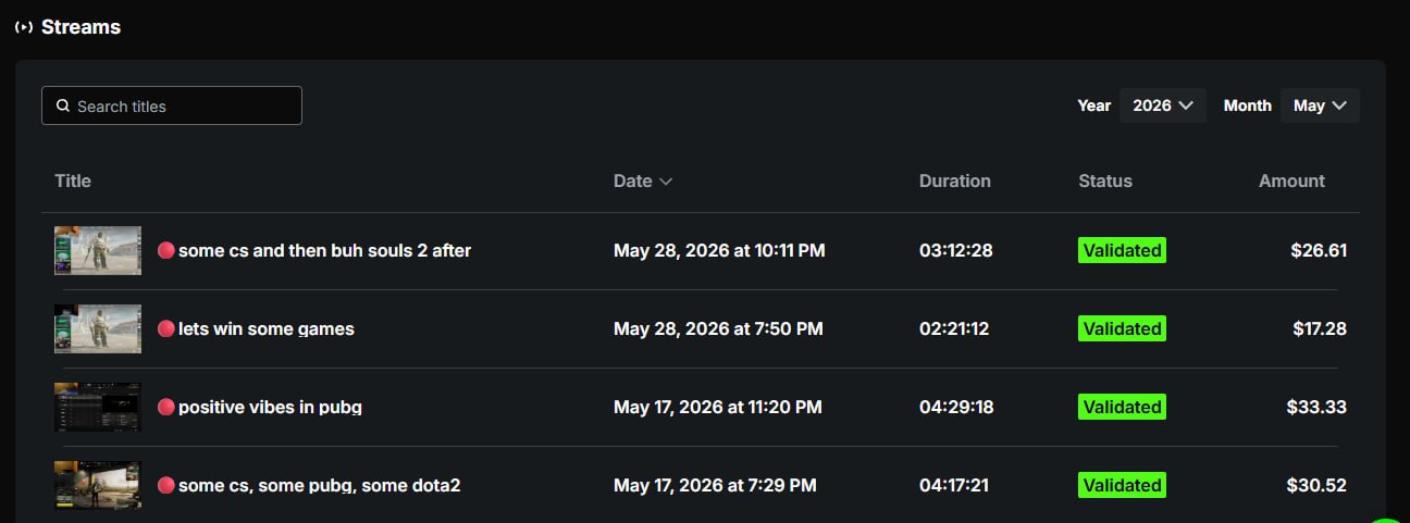 May payout screenshot showing low validated earnings before working with Venziqo